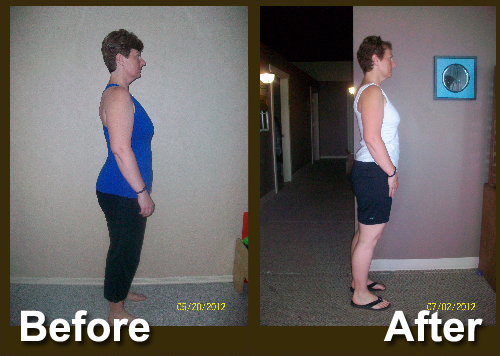 KirstenTransformation